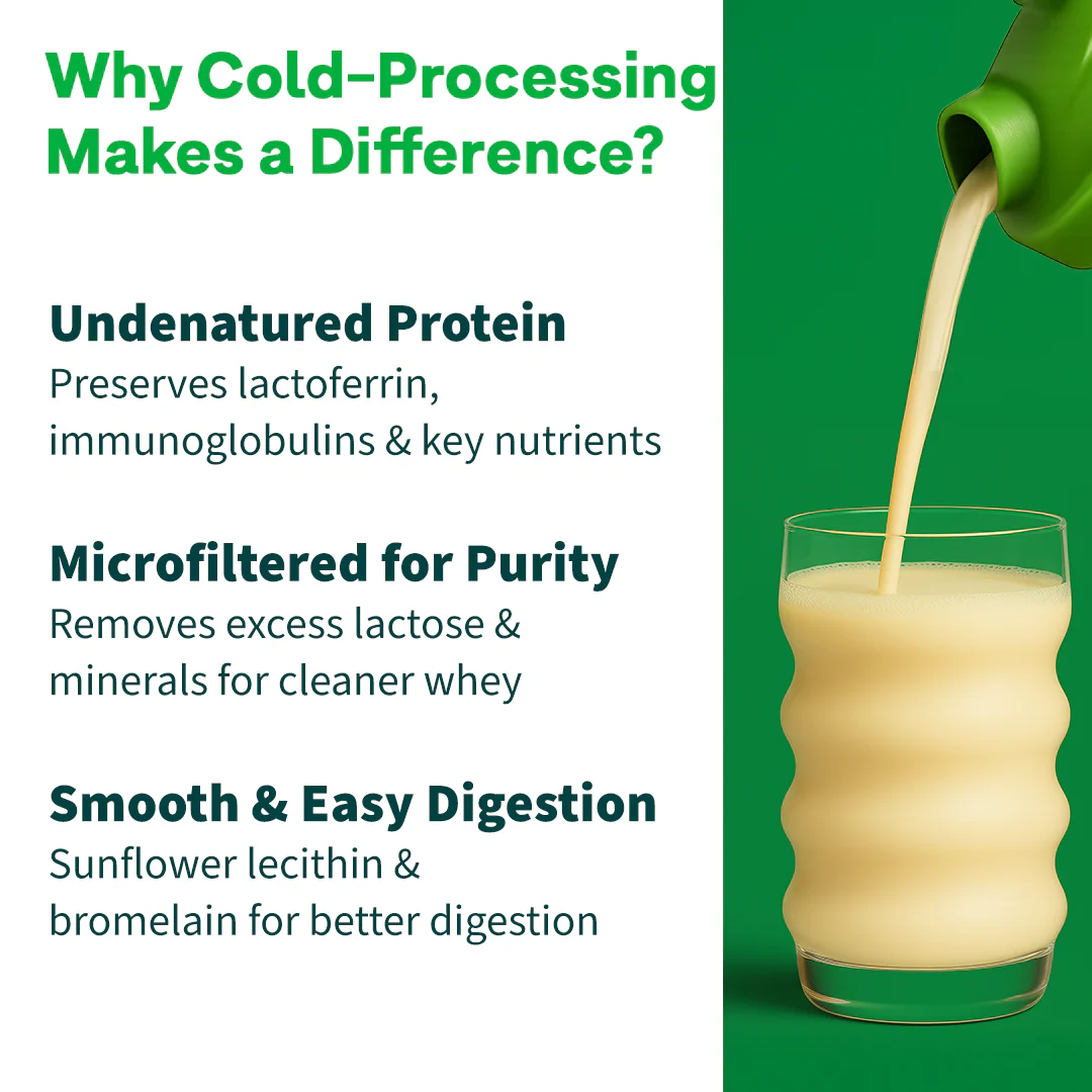 Clean Whey Concentrate| 27g Protein | Cold-Processed - Image 5
