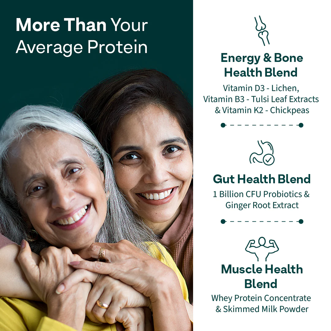 Daily Protein Activ for Women - Image 3