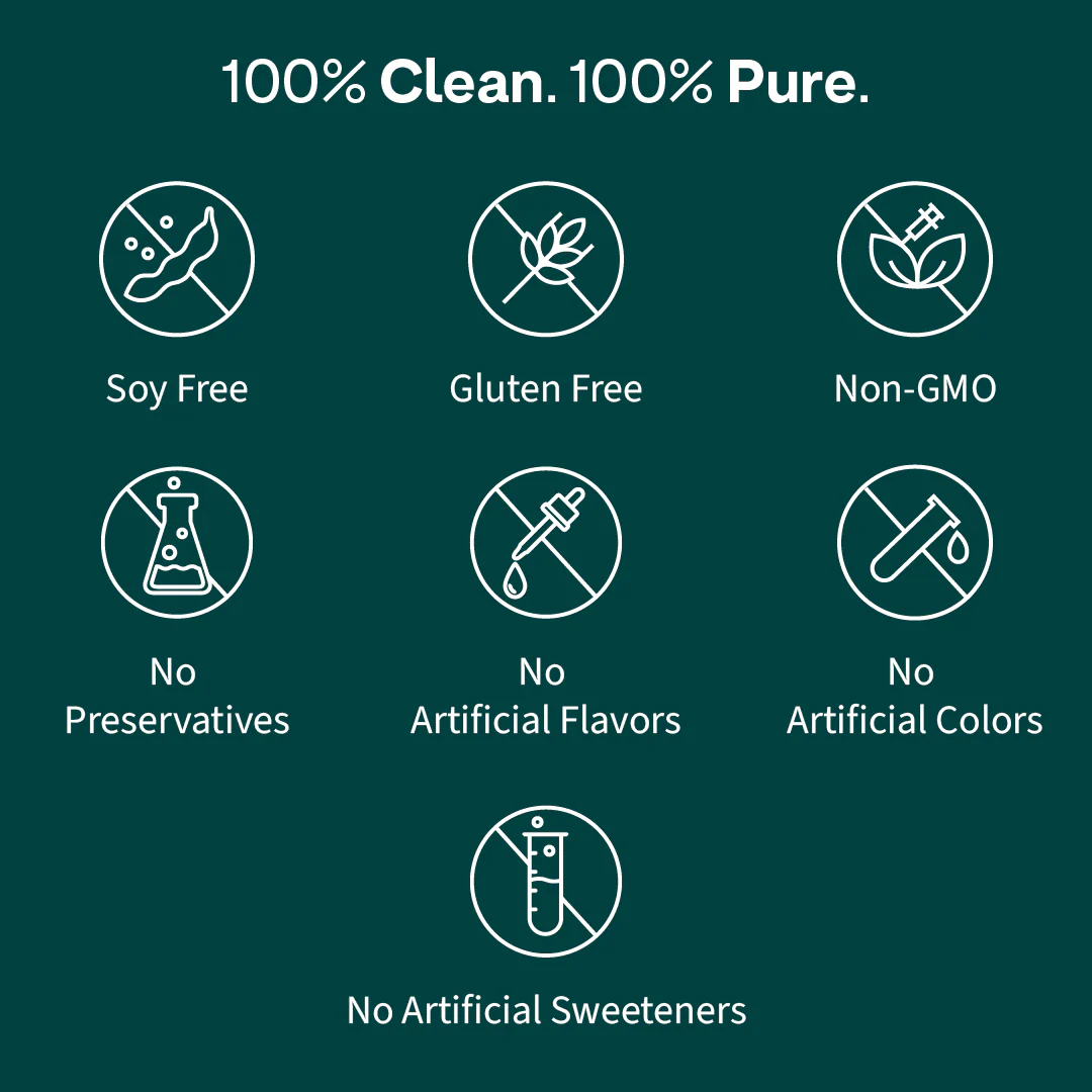 Daily Protein Activ for Women - Image 5