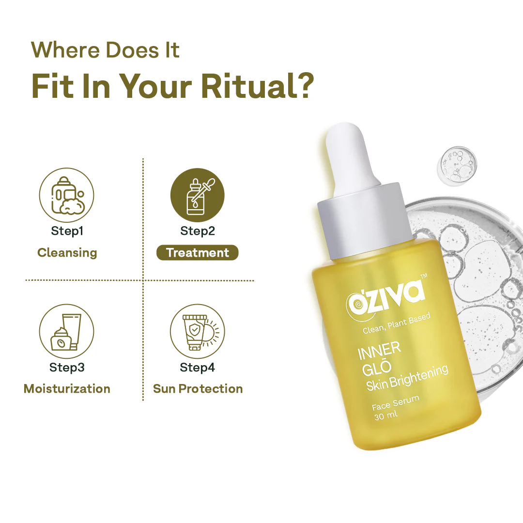 Inner Glo Brightening Serum - Image 7