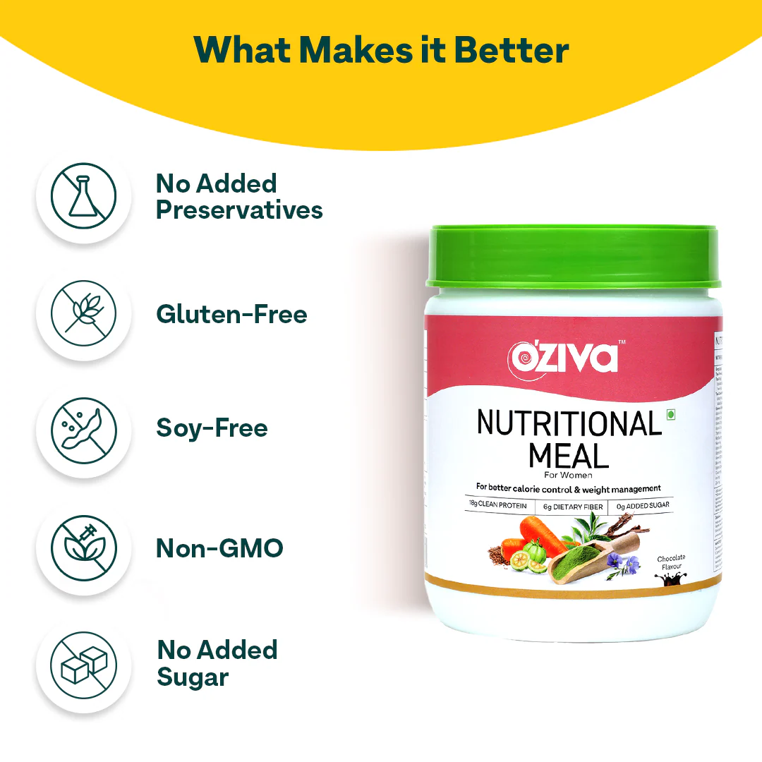 Nutritional Meal for Women, Meal Replacement Shake for Weight Management - Image 4