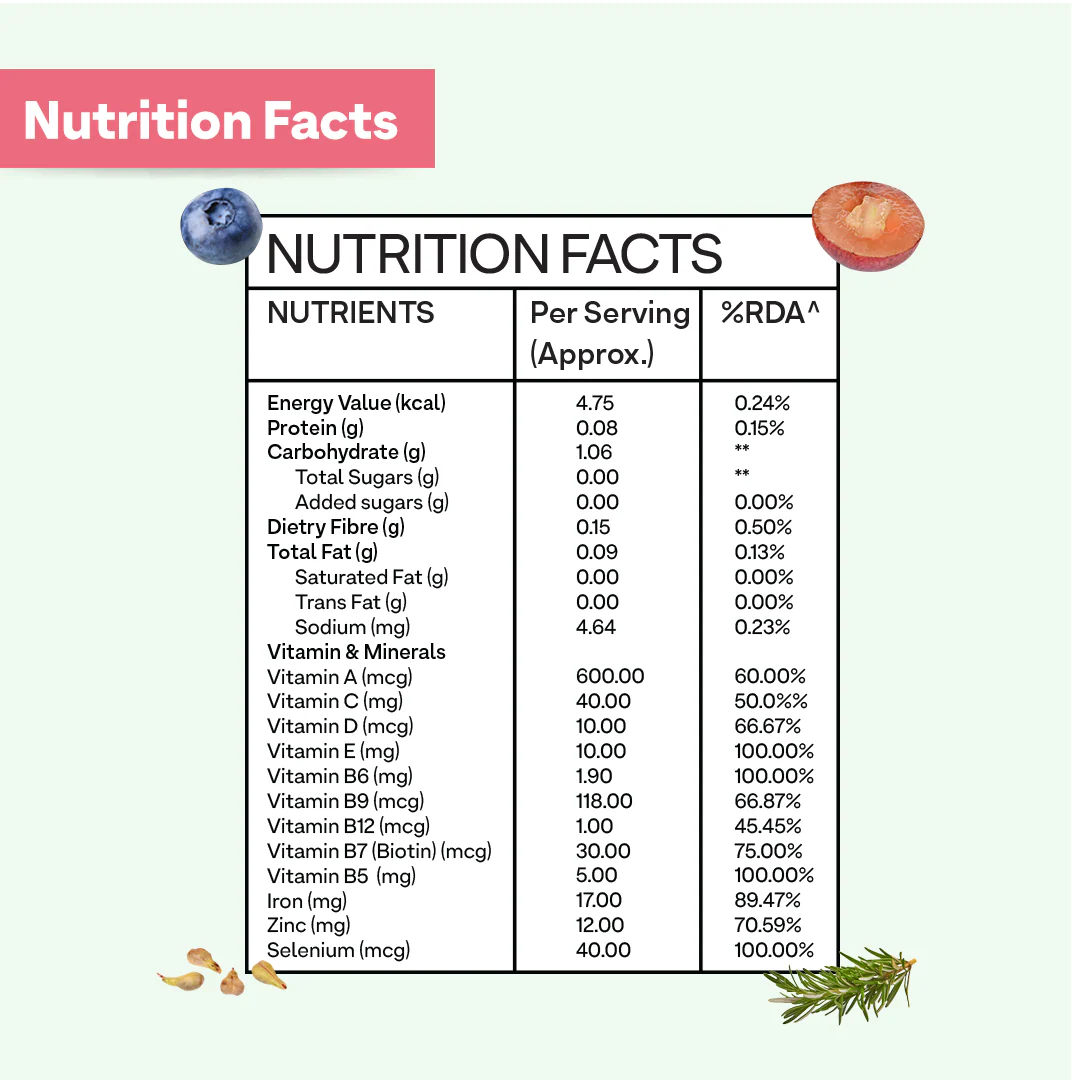 Skin Vitamins - Image 4