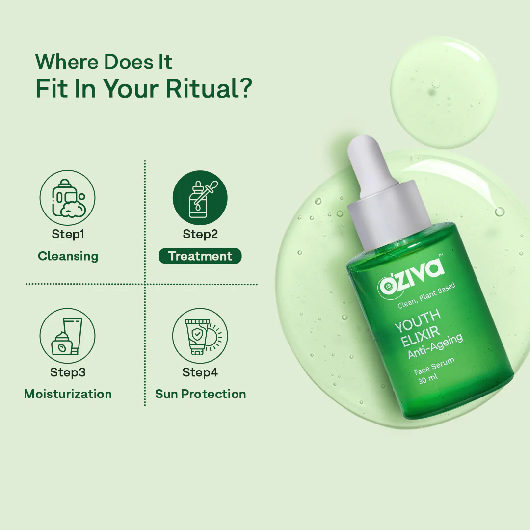 Youth Elixir Anti Ageing Serum - Image 6