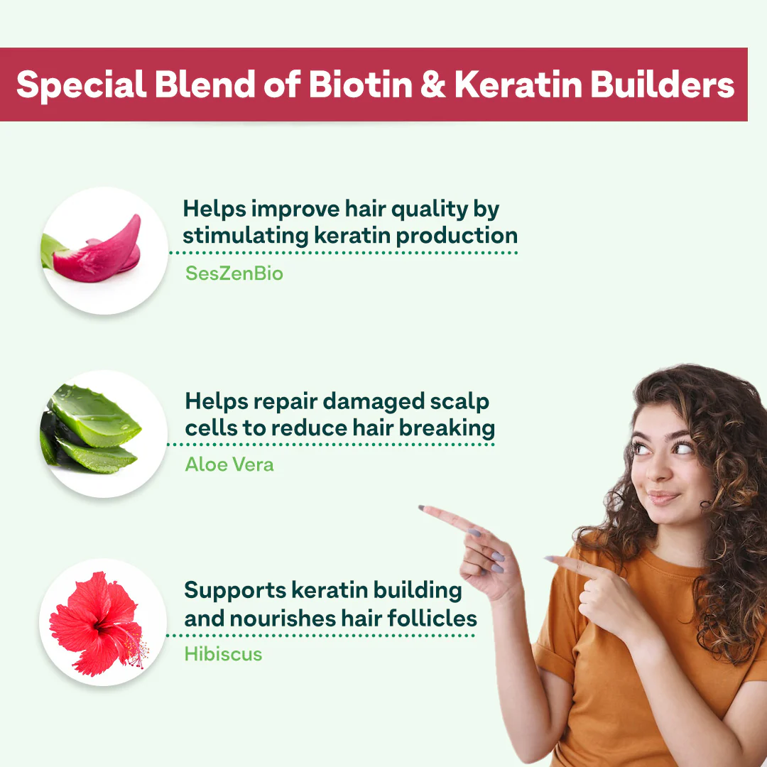 Biotin with Keratin Builder - Image 4