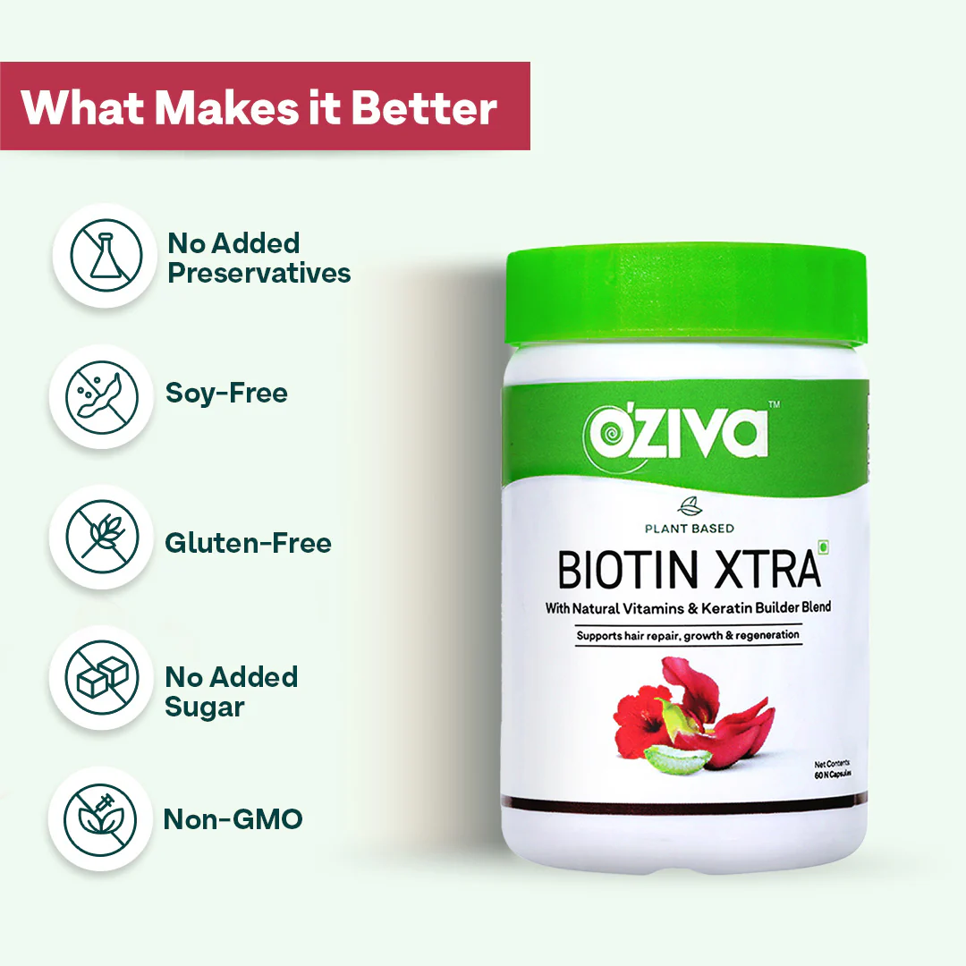 Biotin with Keratin Builder - Image 7