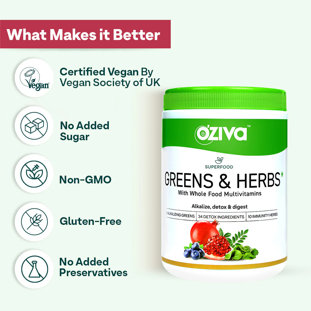 Superfood Greens & Herbs for Acne & Gut Health - Image 6